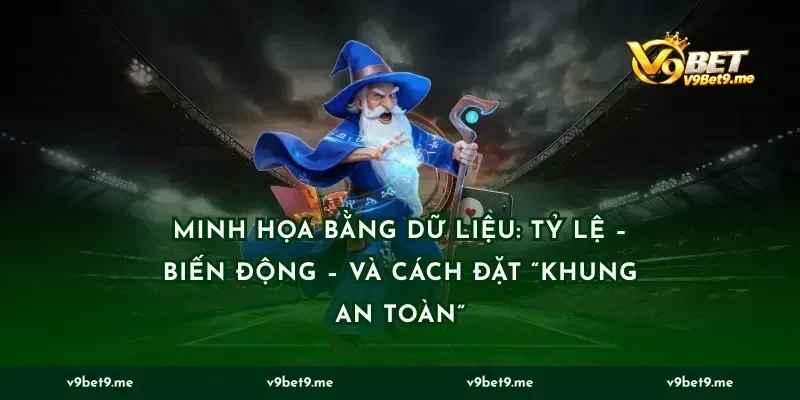 Minh họa bằng dữ liệu: Tỷ lệ – biến động – và cách đặt “khung an toàn”
